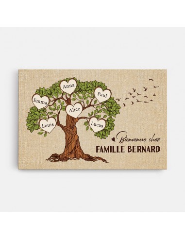 Bienvenue Chez Famille De Smith Version Arbre - Cadeau Personnalisé | Toile Pour Famille des créatures d'habitude